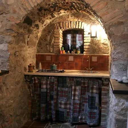 Фермерский дом Agriturismo Nicetta *