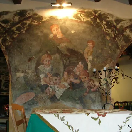 Фермерский дом Agriturismo Nicetta